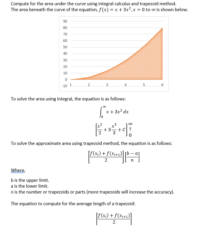 the width of the trapezoid: portaal Therefore, proving this equation was derived