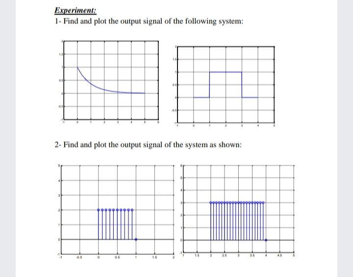 Using matlab to solve the experiment i need quickly Experiment: 1- Find