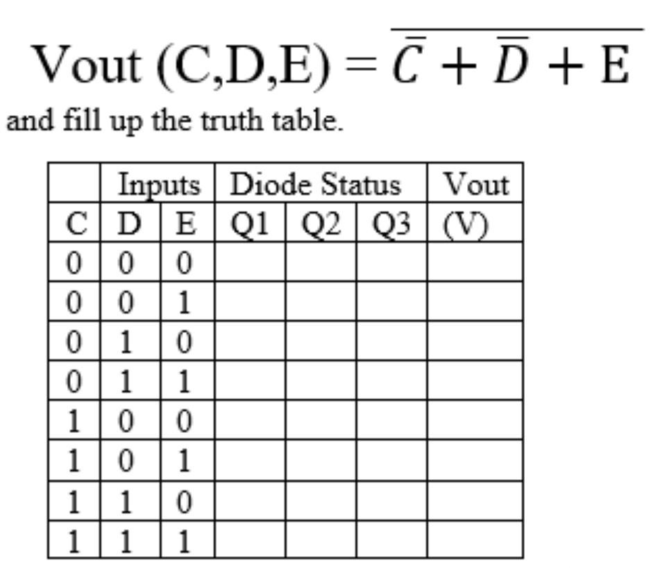  implement Boolean expression of bjt switching BJT is Boolean junction transistor