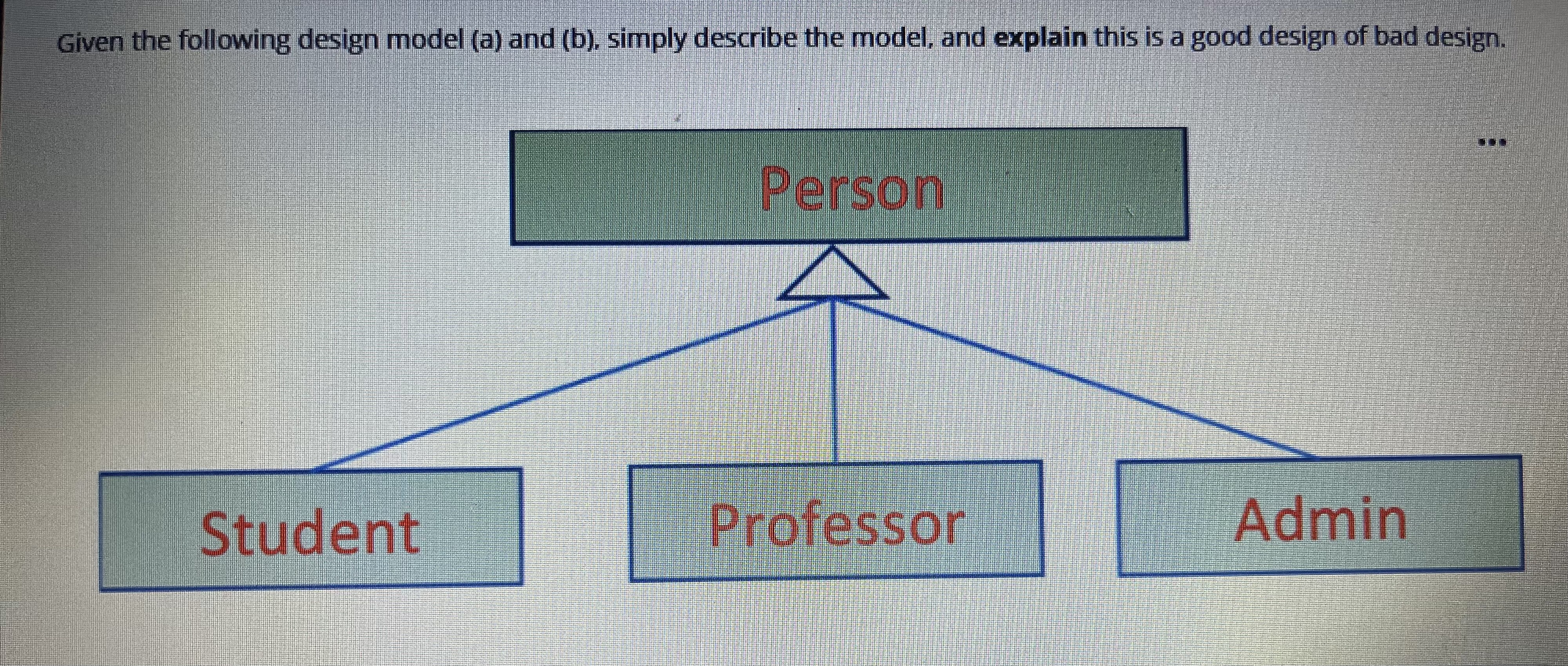  Given the following design model (a) and (b), simply describe the