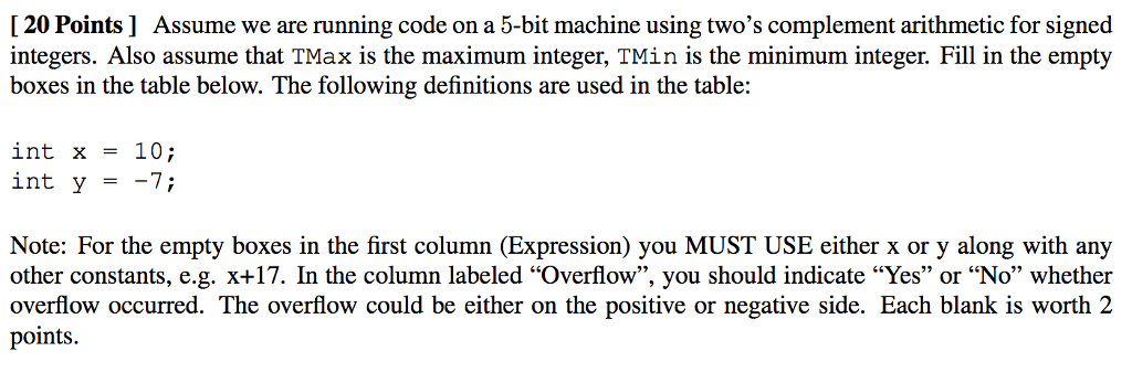  Please explain how to do the decimal representation column and the