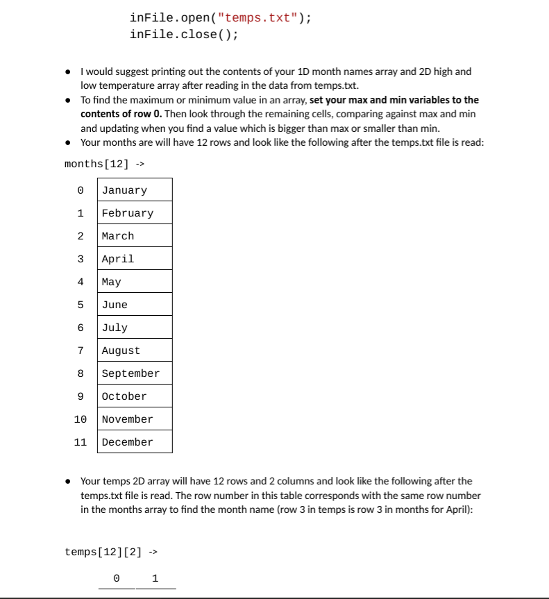 highest and lowest temperatures for each month of the year. You should