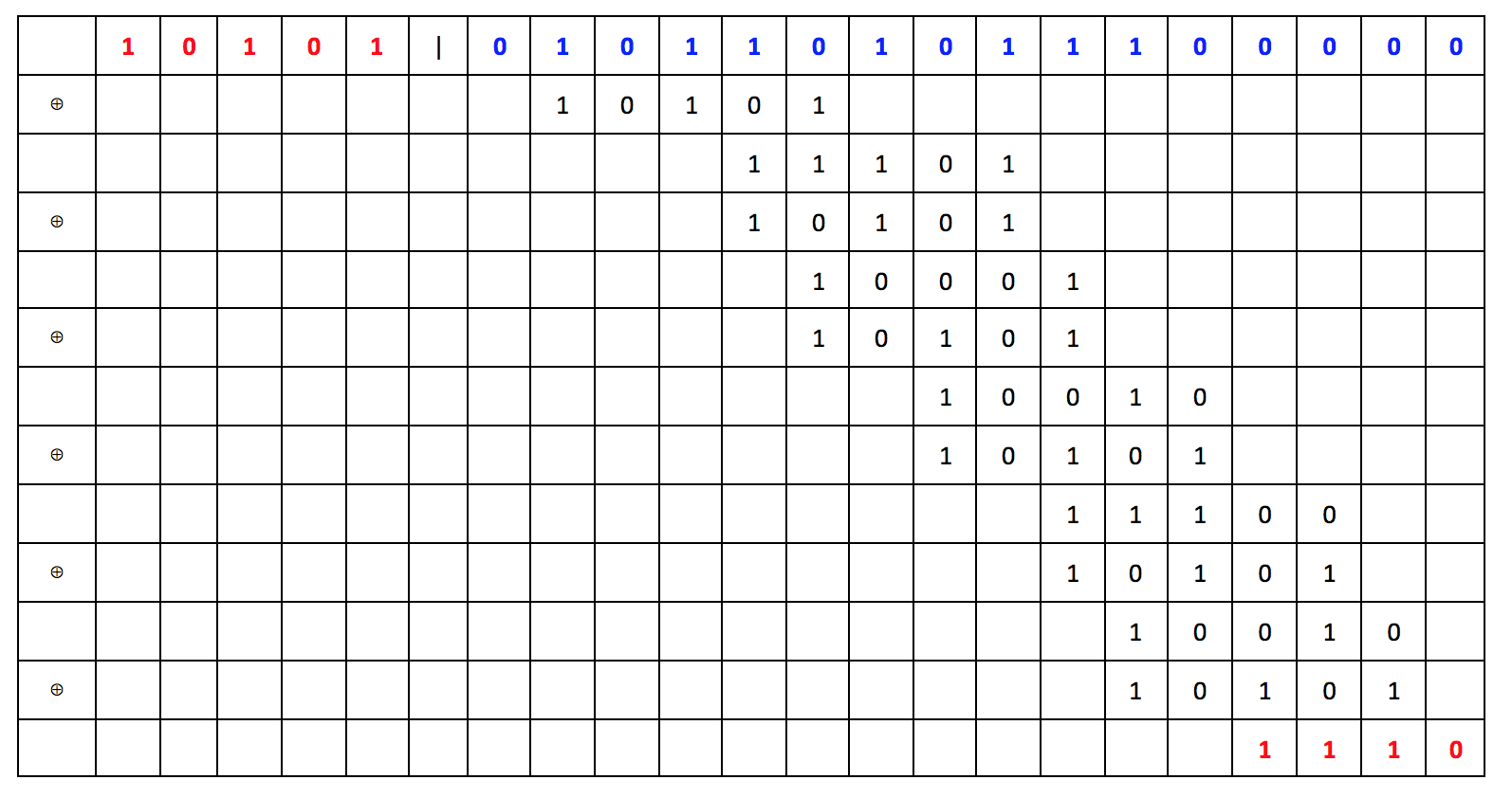  CRC Integrity Check Java program I need this done in Java