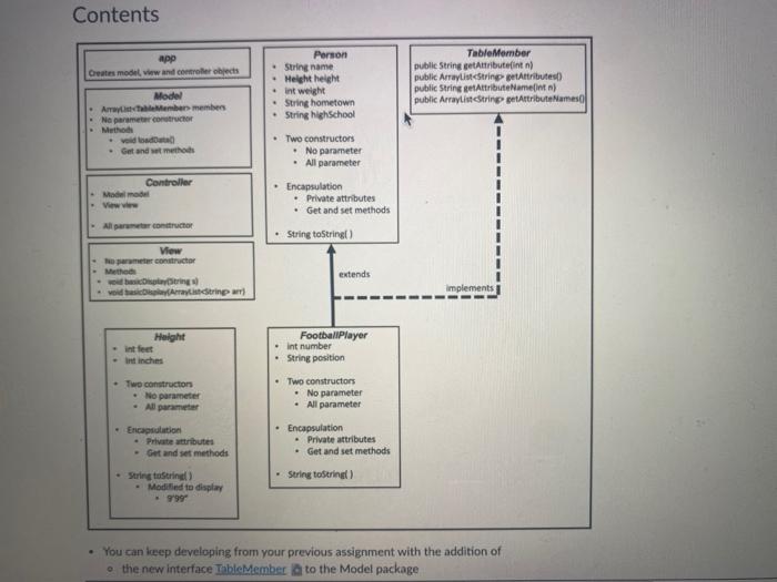  PLEASE READ EVERYTHING COPY AND PASTE THE CODE BELOW Assignment Objectives