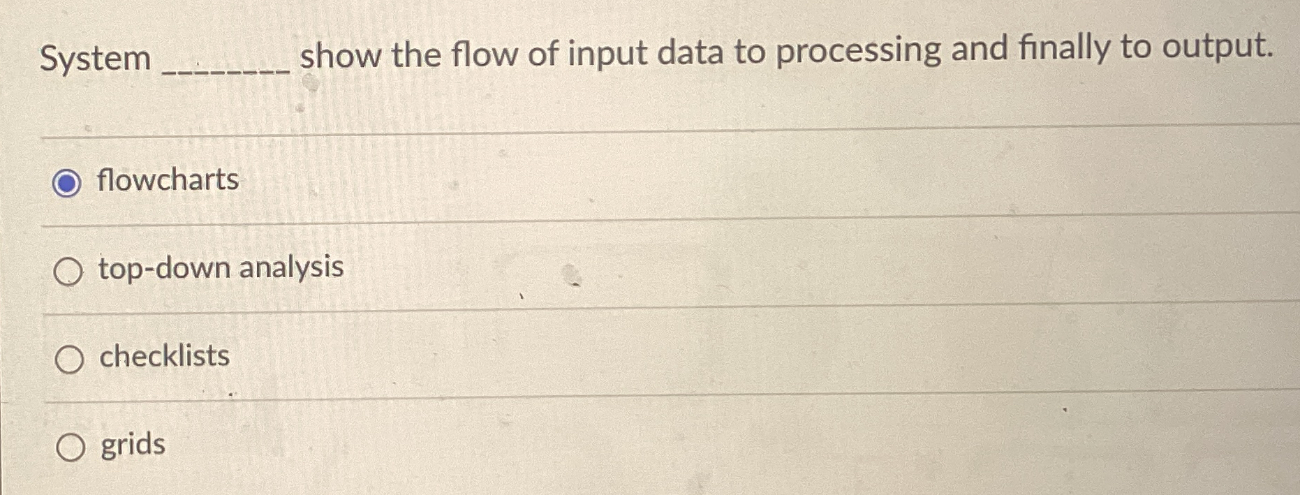  System show the flow of input data to processing and finally