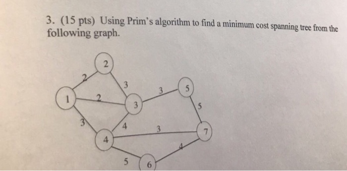  3. (15 pts) Using Prim's algorithm to find a minimum cost