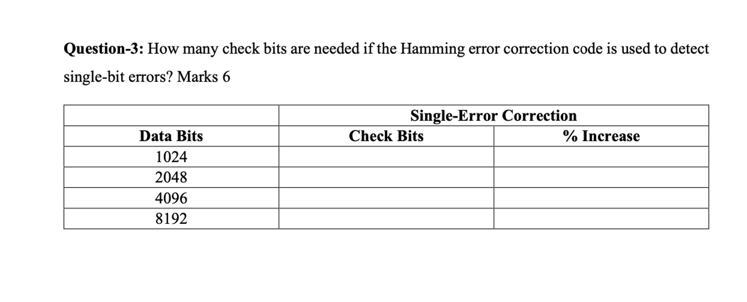  Question-3: How many check bits are needed if the Hamming error