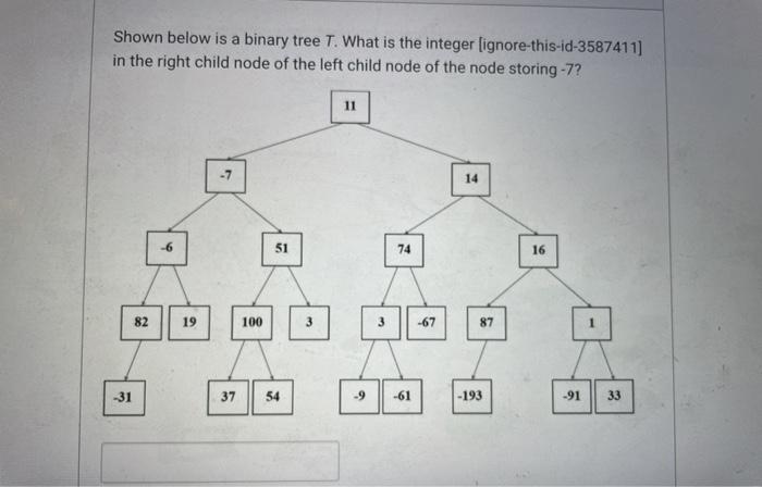  Shown below is a binary tree T. What is the integer