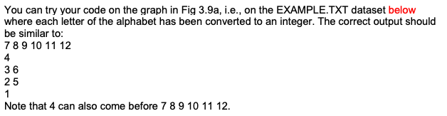 processing the vertices in decreasing post order. You must make sure that