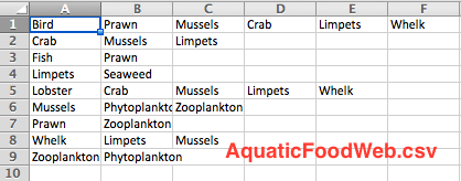 Python 3 fix all errors please: # Read from a file containing