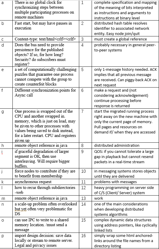  using left side to match right side, for example, if c