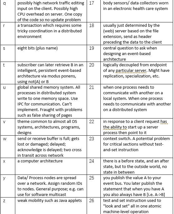 matches 18, write c-18, if there is no a match for the