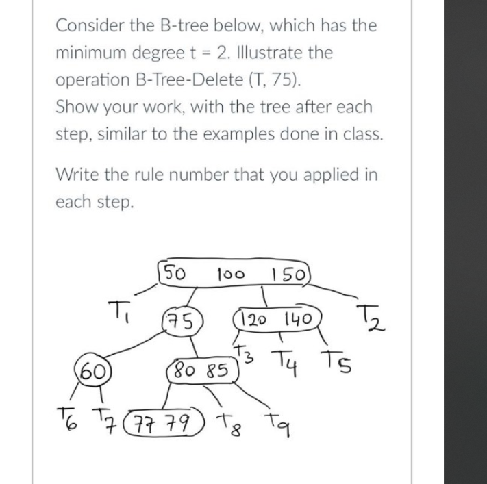  Consider the B-tree below, which has the minimum degree t=2. Illustrate