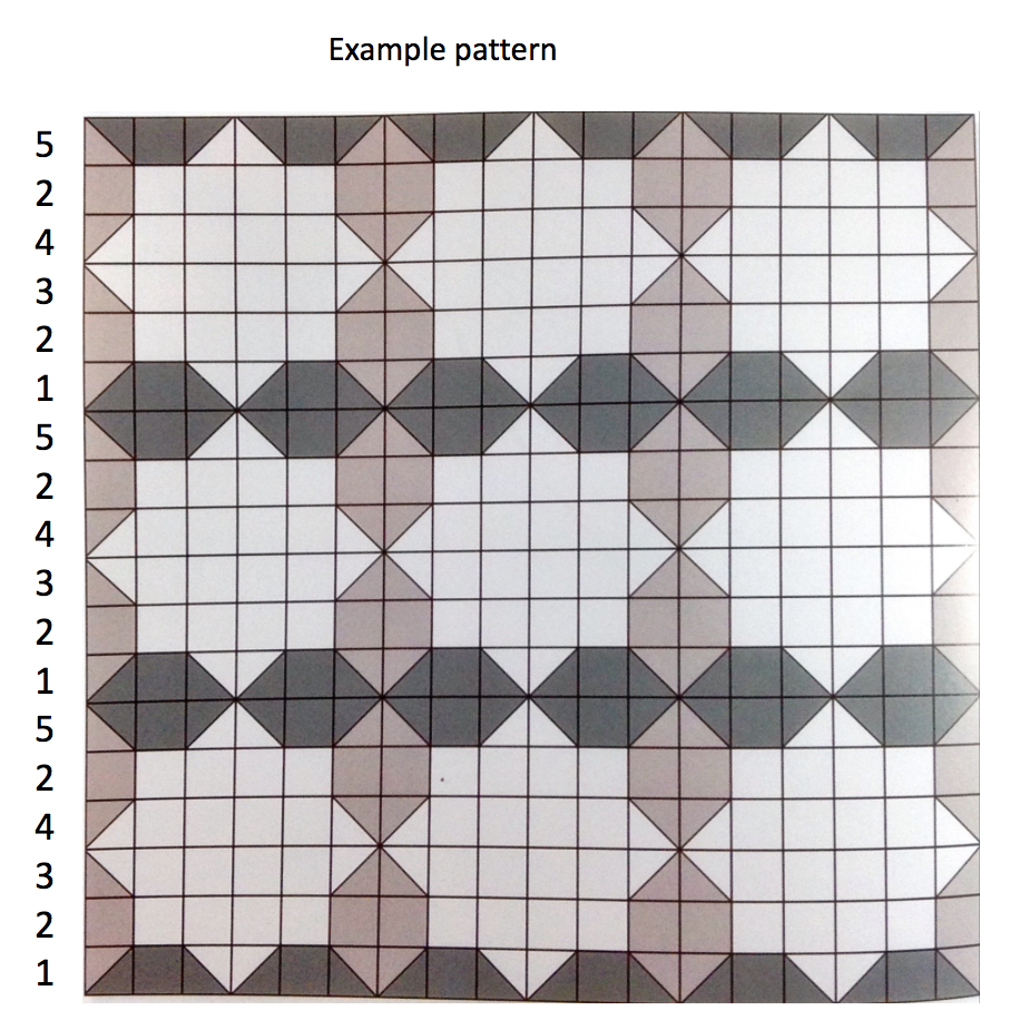 patterns, A through M, on the next several pages. Each page shows