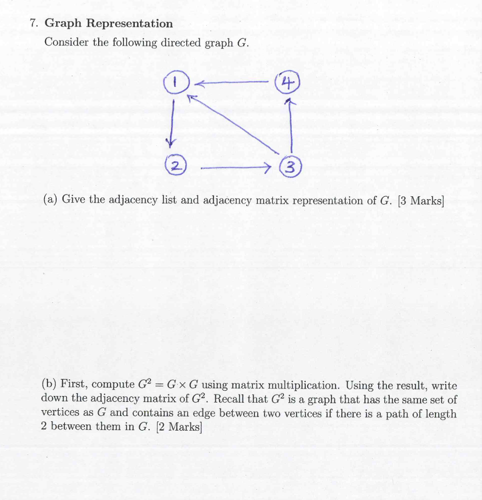 7. Graph Representation Consider the following directed graph G (a) Give