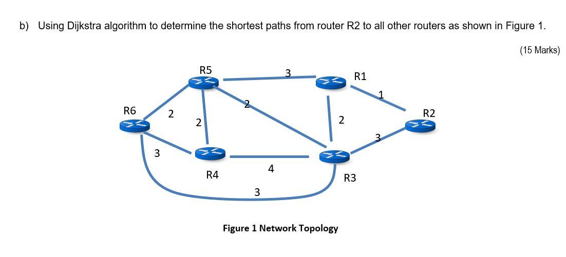  b) Using Dijkstra algorithm to determine the shortest paths from router