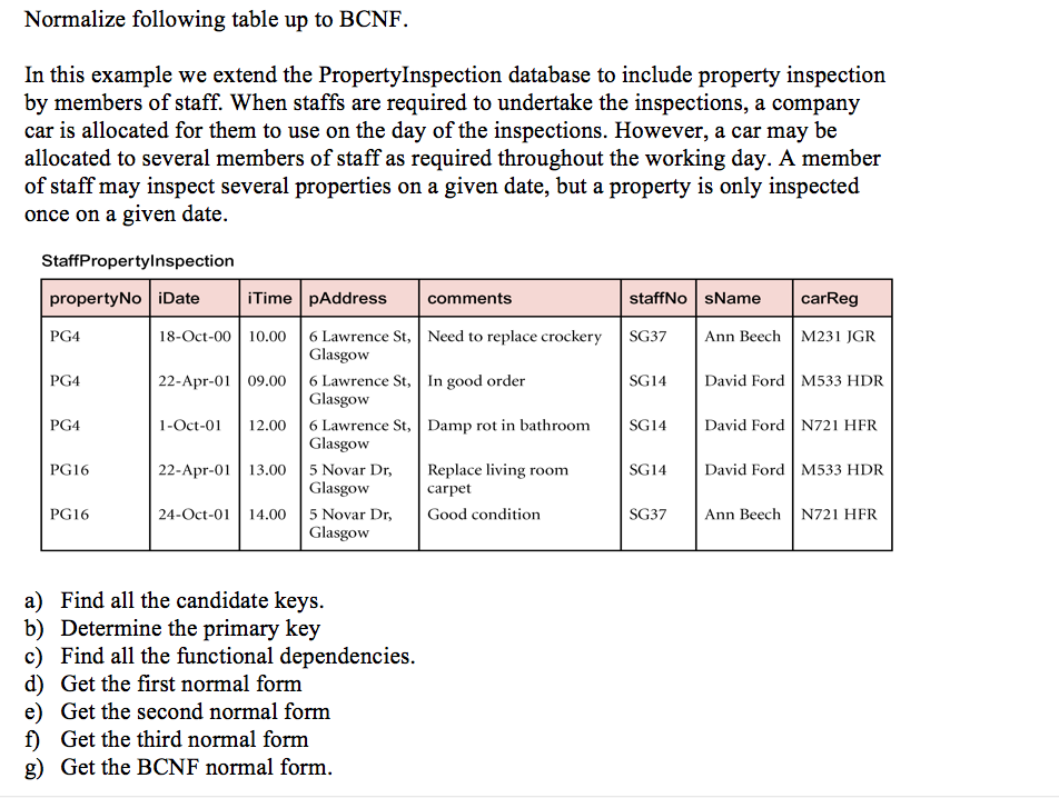Please give me the correct answer! Normalize following table up to