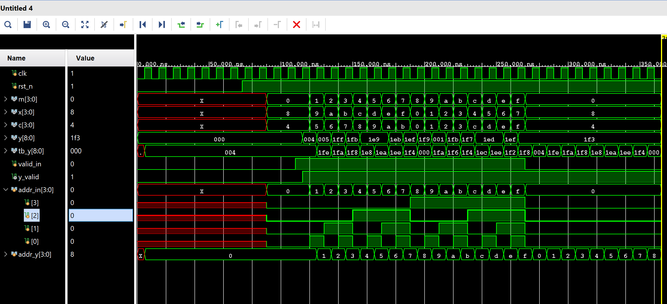  Why does my testbench waveform have a delay and the values