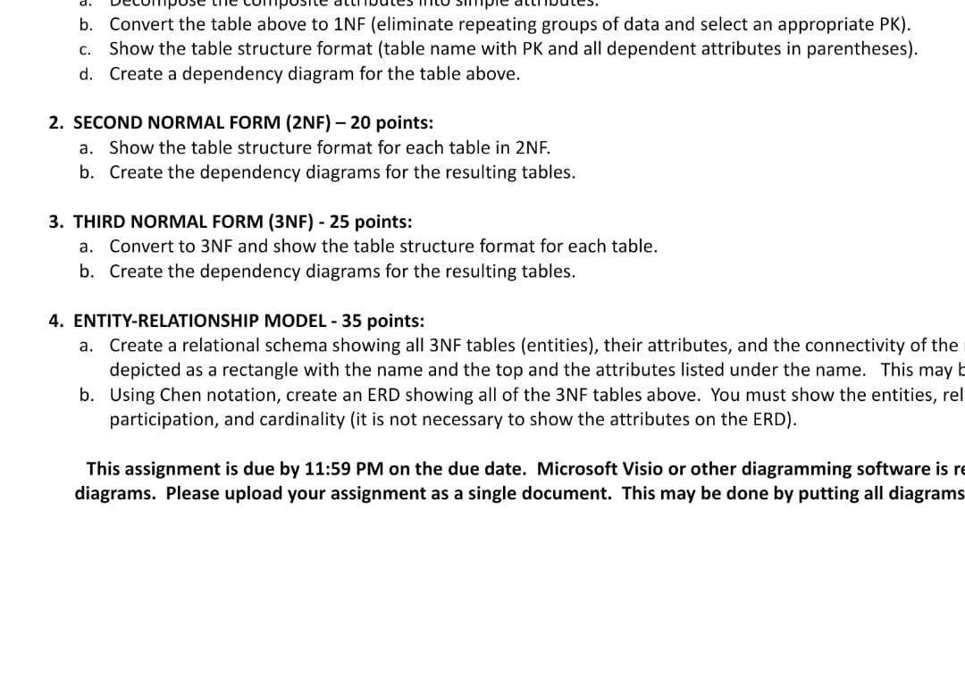 3 20 Me 14 - > ne Business Rules: Each reservation belongs