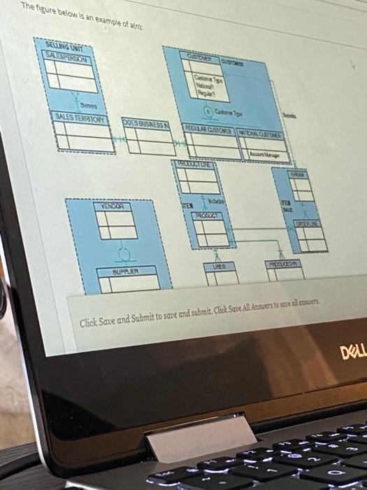  One question just multiple pics. Second Question The figure below is