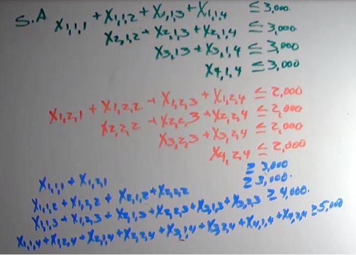 solve this problem with solver for excel in which it is asked