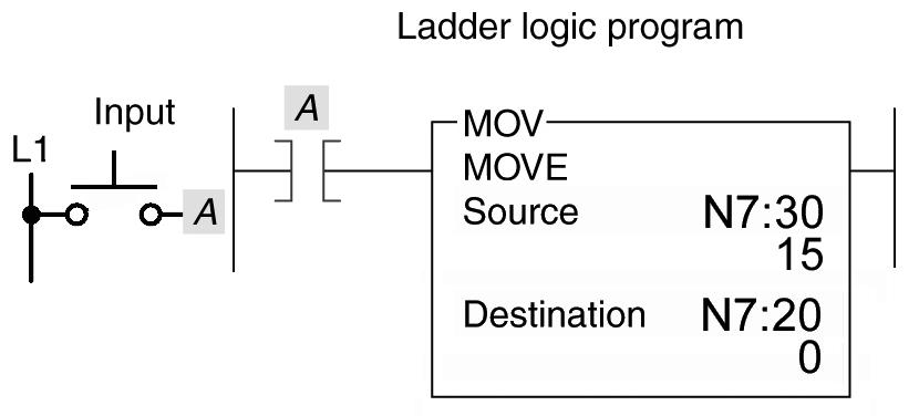 image text in transcribed