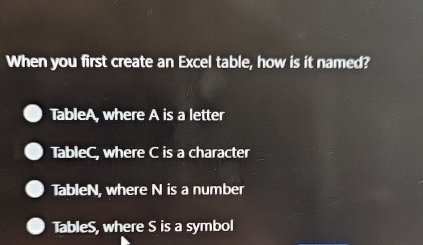  When you first create an Excel table, how is it named?