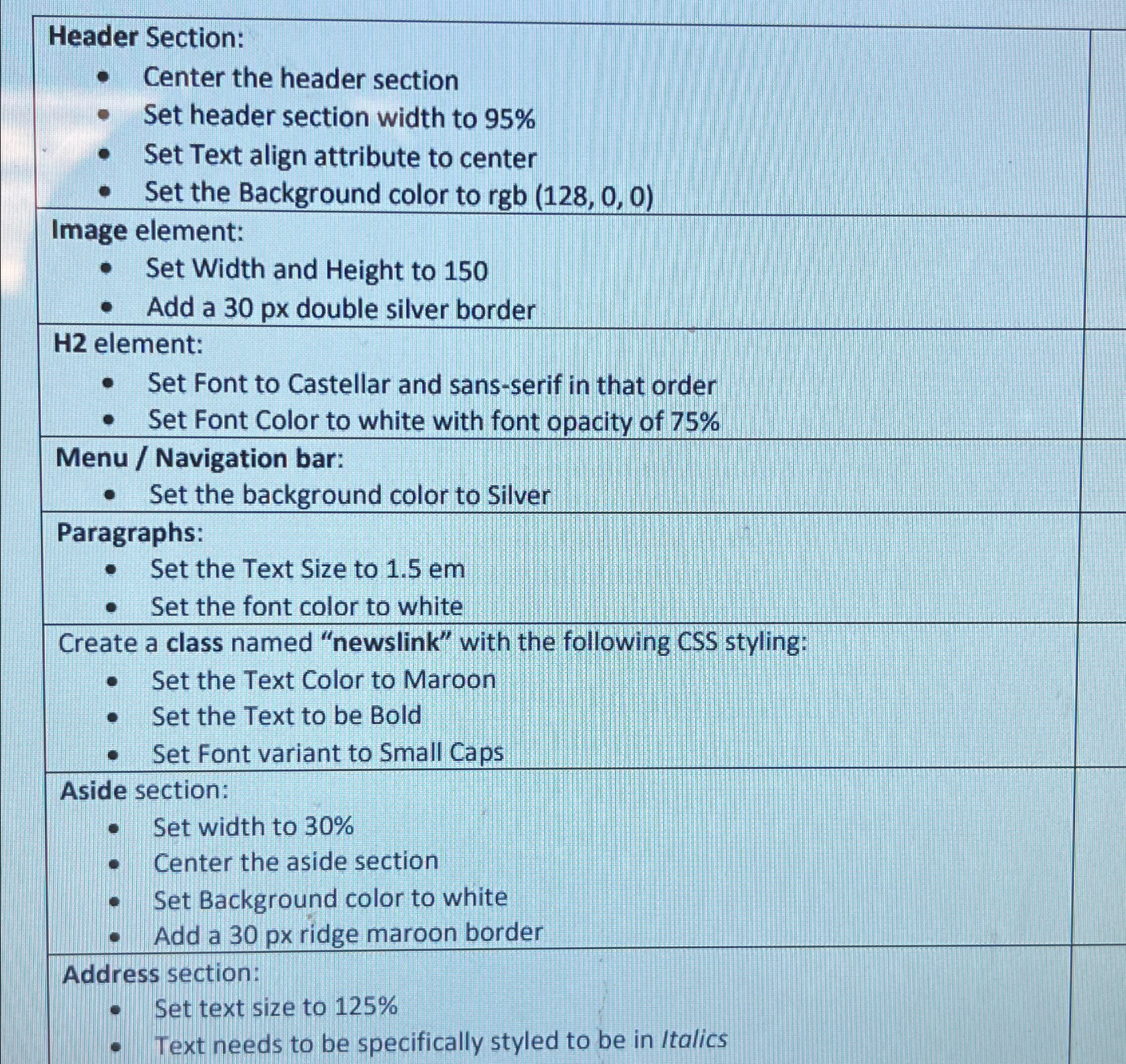  Create a CSS file with the following styling 