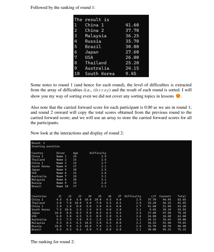 double cf - double fs. +Ding(Country name, double] score, double difficulty, double
