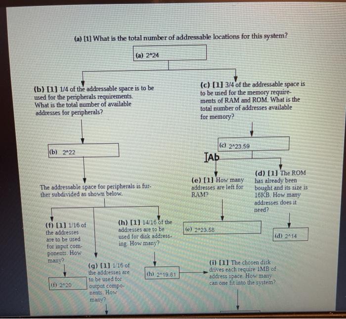 and m Question 8. [12] The Motorola 68000 microprocessor is byte addressable