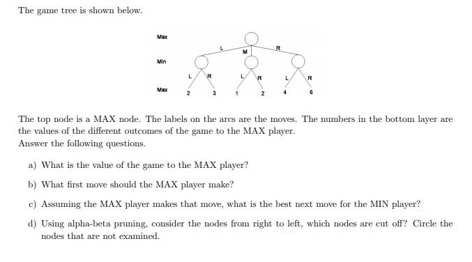 The game tree is shown below. Max Min Max The top