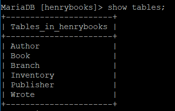 Write sql statement to answer following questions Author( AuthorNum, AuthorLast, AuthorFirst) Book(