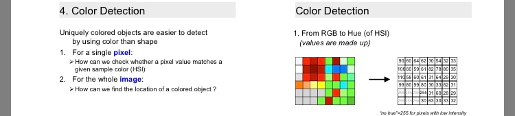 cross hairs When button is pushed, record average HUE value from 3x3