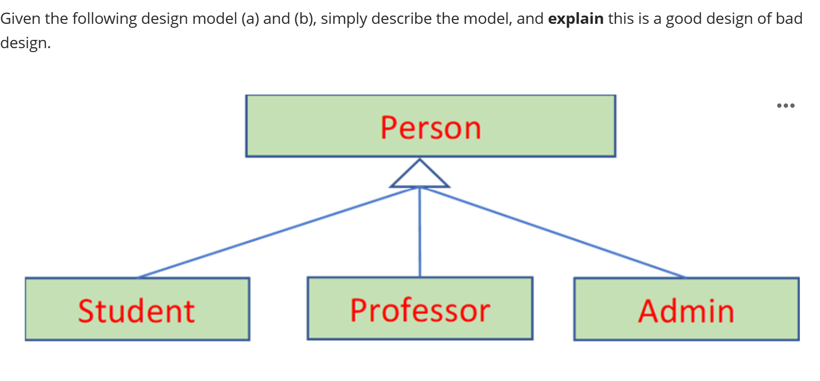  Given the following design model (a) and (b), simply describe the