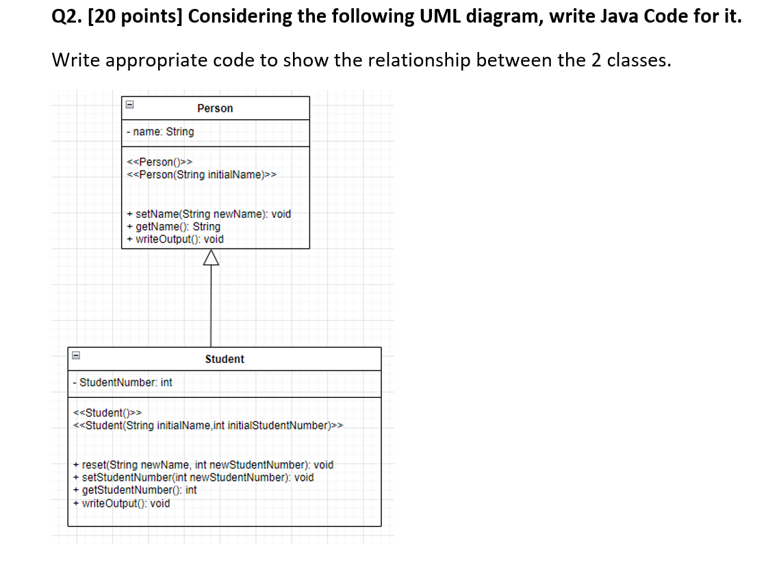  Q2.[20 points] Considering the following UML diagram, write Java Code for