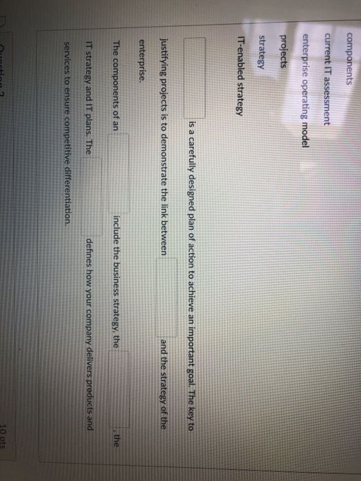  components current IT assessment enterprise operating model projects strategy IT-enabled strategy