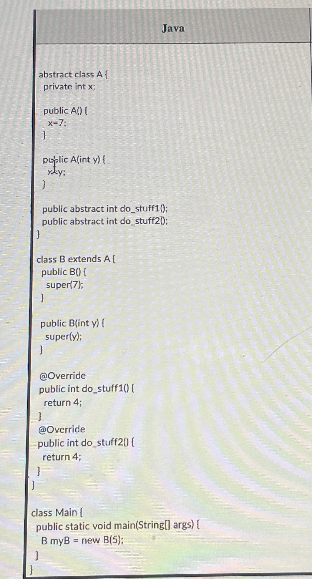  Java\ abstract class Af\ private int x;\ public A() (\ x=7;