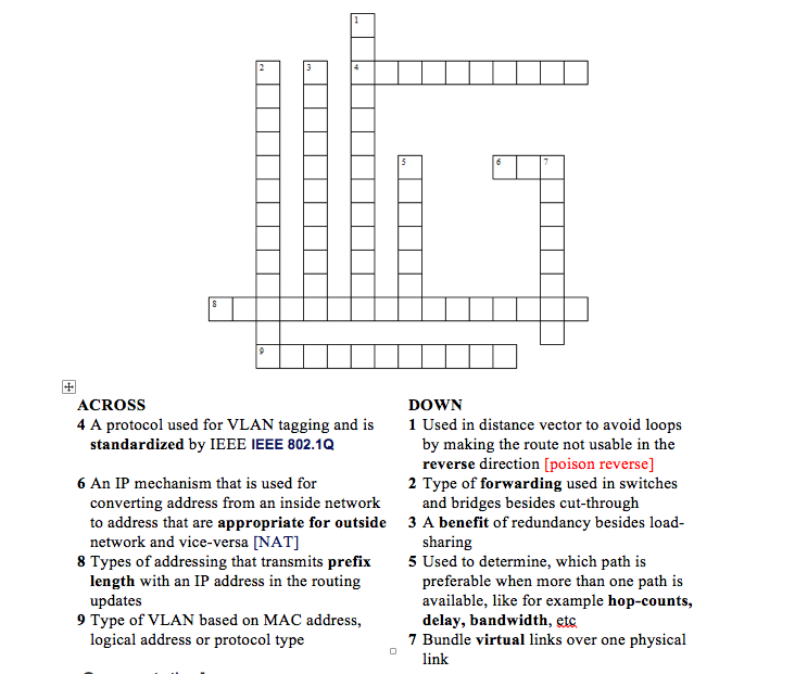  1. Network designer is evaluating RIP as a routing protocol for
