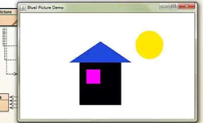 How to do a simple sunset program on BlueJ using JAVA. I