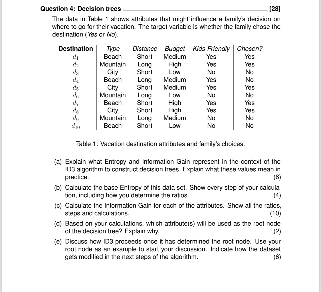  Question 4: Decision trees [28] The data in Table 1 shows