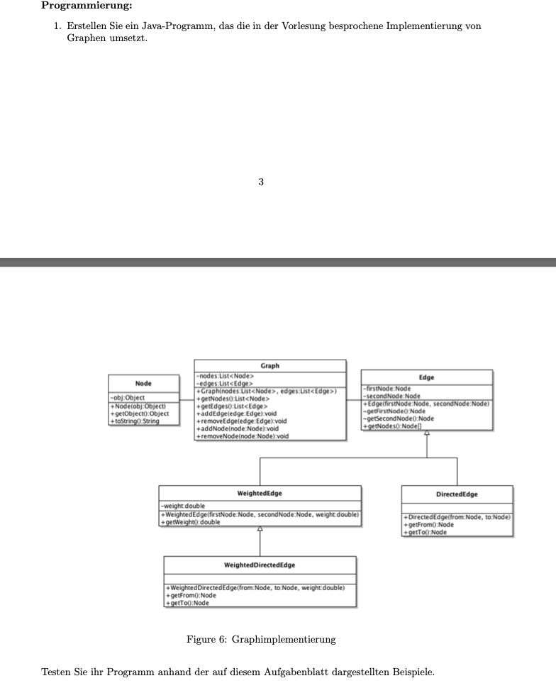  Create a Java program that implements the implementation of graphs discussed