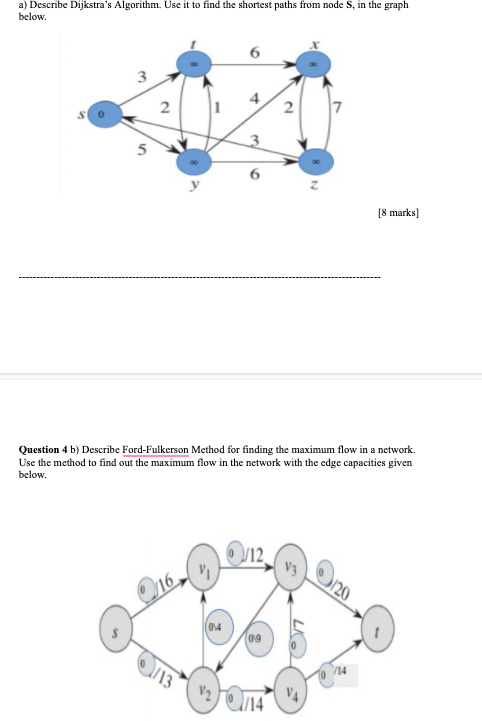 a) Describe Dijkstra's Algorithm. Use it to find the shortest paths