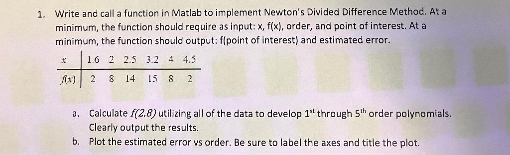 reference being made 3. Write and call a function in Matlab to
