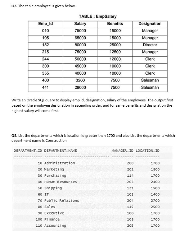  Make sure there is no error in coding and attach snippets