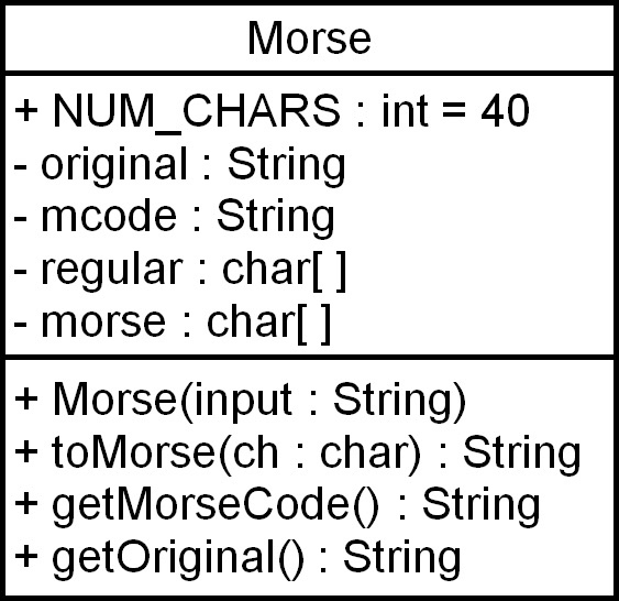 Thank you! AI FOAY HETAY IGHTNAY 6. Morse Code Converter 1 ram