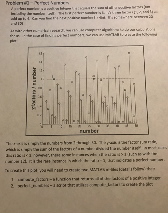  Problem #1-Perfect Numbers A perfect number is a positive integer that