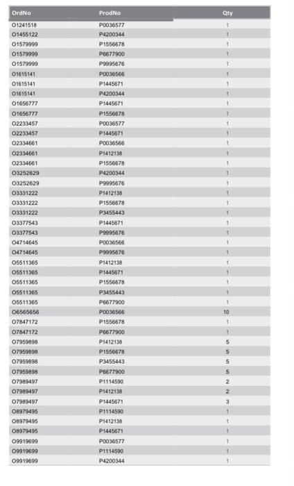 employee name (first and last), and street address of employees whose last