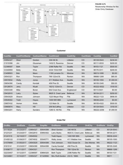 name starts with J and who have taken orders in January 2017