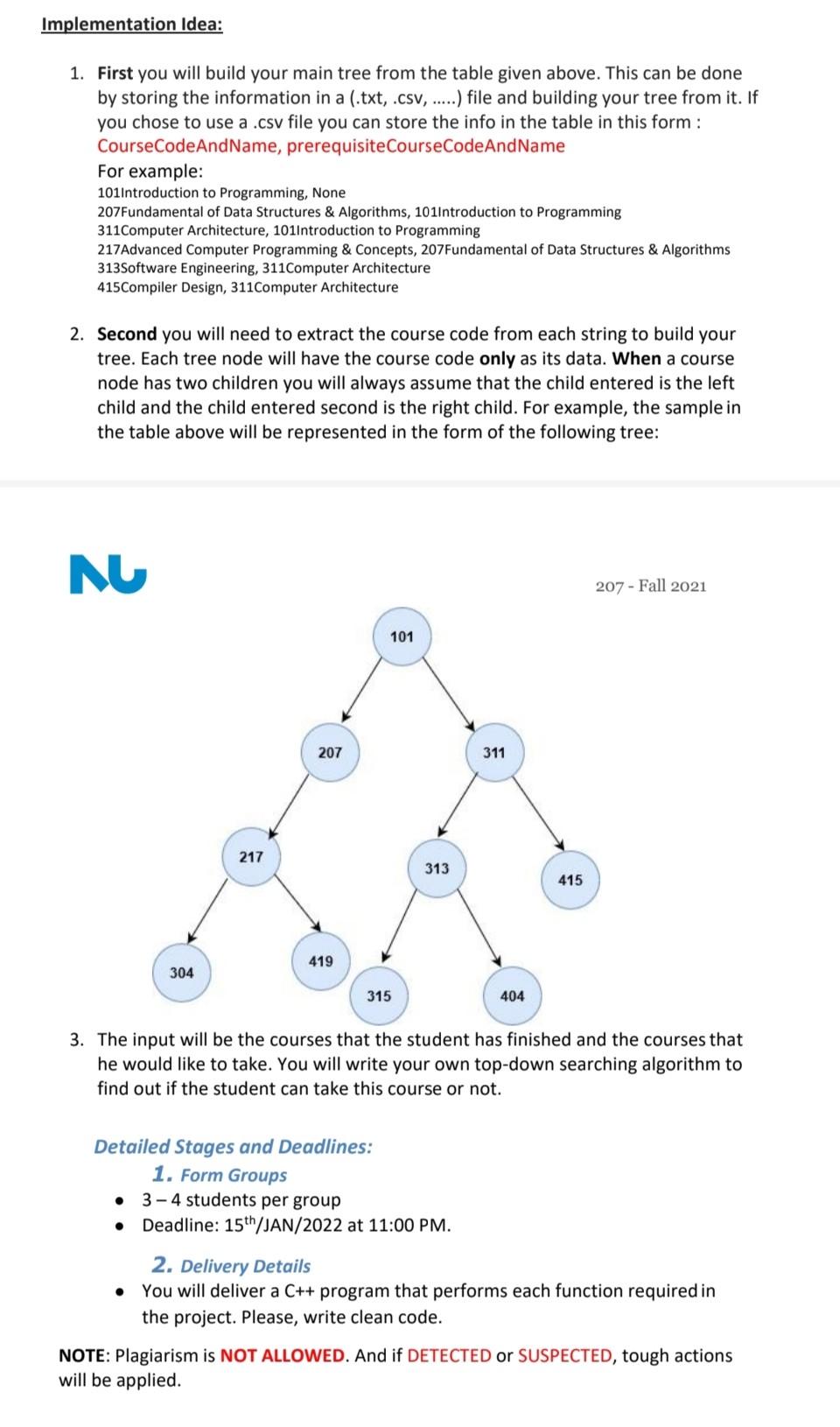 Prerequisite Checking System Description: This project requires the use of a 2-child