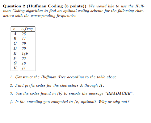 Question 2 (Huffman Coding (5 points)) We would like to use